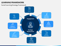 Learning Framework PPT Slide 3