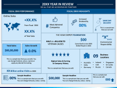 Year in Review PPT Slide 1