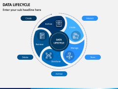 Data Lifecycle PPT Slide 3