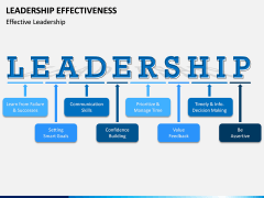 Leadership Effectiveness PPT Slide 2