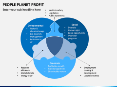 People Planet Profit PPT Slide 4