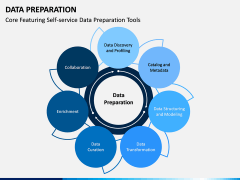 Data Preparation PPT Slide 1