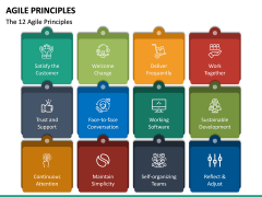 Agile Principles PPT Slide 3