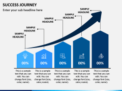 Success Journey PPT Slide 4