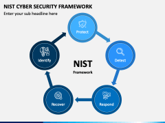 NIST Cyber Security Framework PPT Slide 2