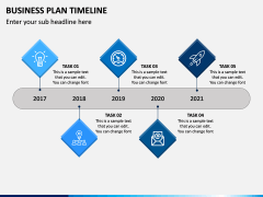 Business Plan Timeline PPT Slide 1