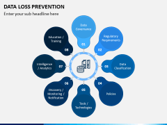 Data Loss Prevention PPT Slide 6