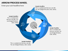 Arrow Process Wheel PPT Slide 6