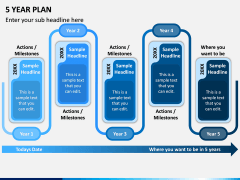 5 Year Plan PPT Slide 5