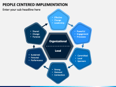 People Centered Implementation PPT Slide 1