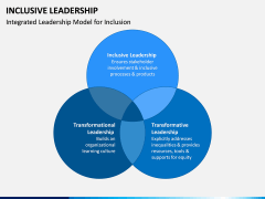 Inclusive Leadership PPT Slide 7