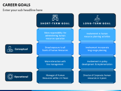 Career Goals PPT Slide 3